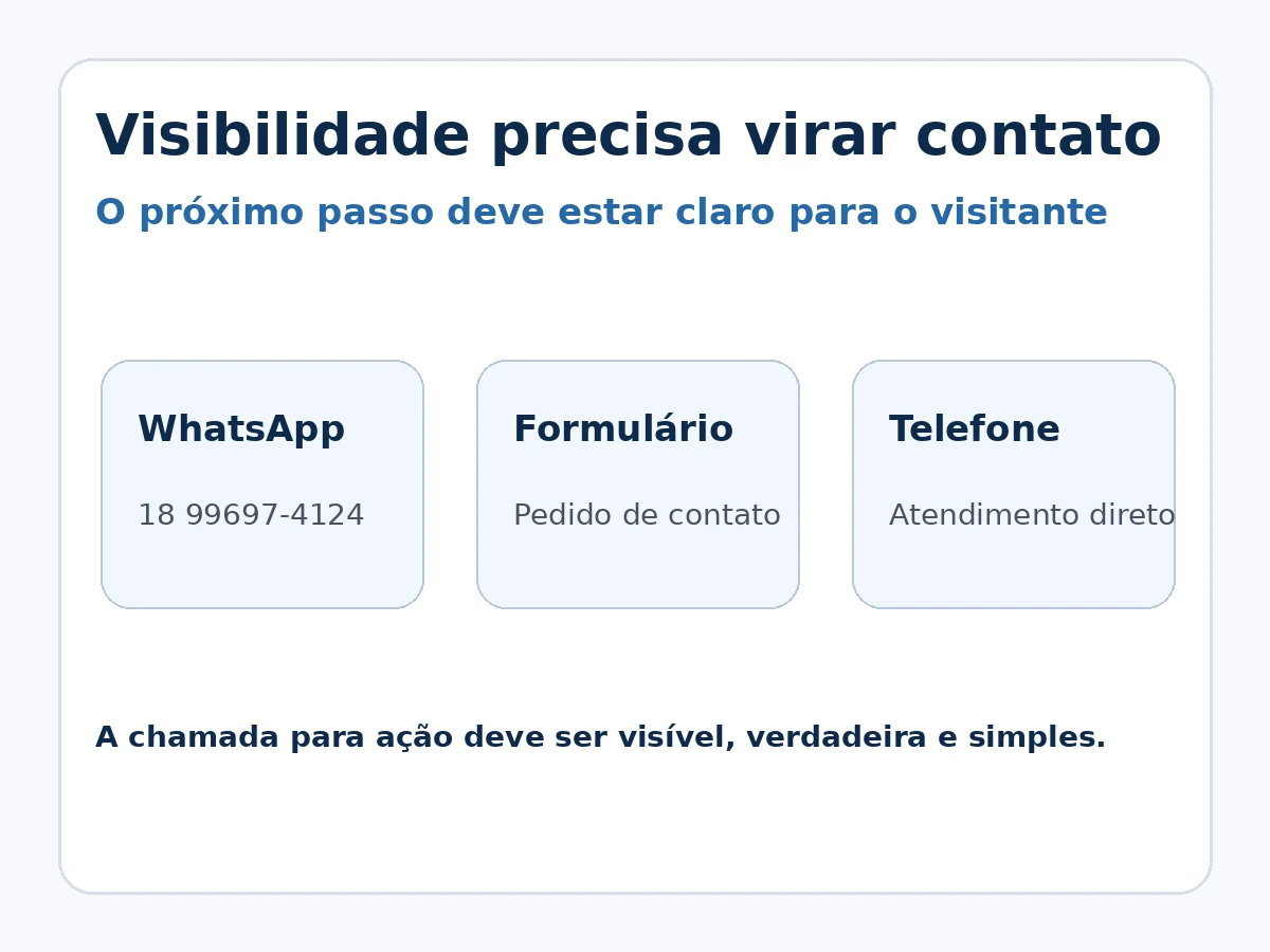 Presença digital para empresas: 10 motivos para estar no Google