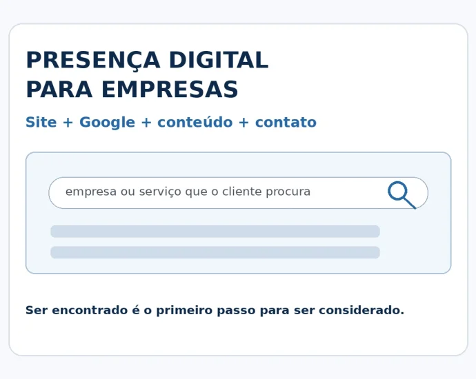 Presença digital para empresas: 10 motivos para estar no Google